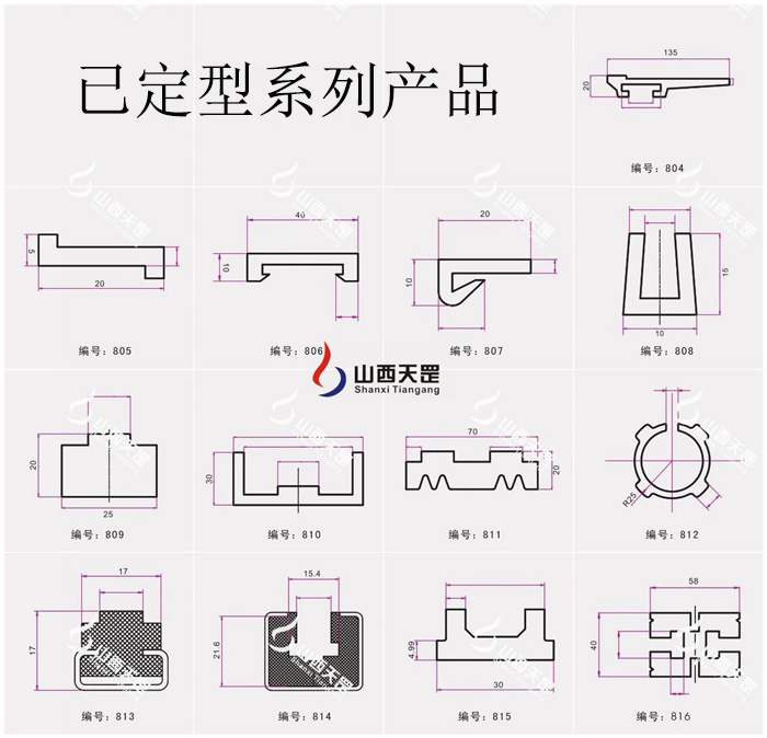 耐磨條如何選型？