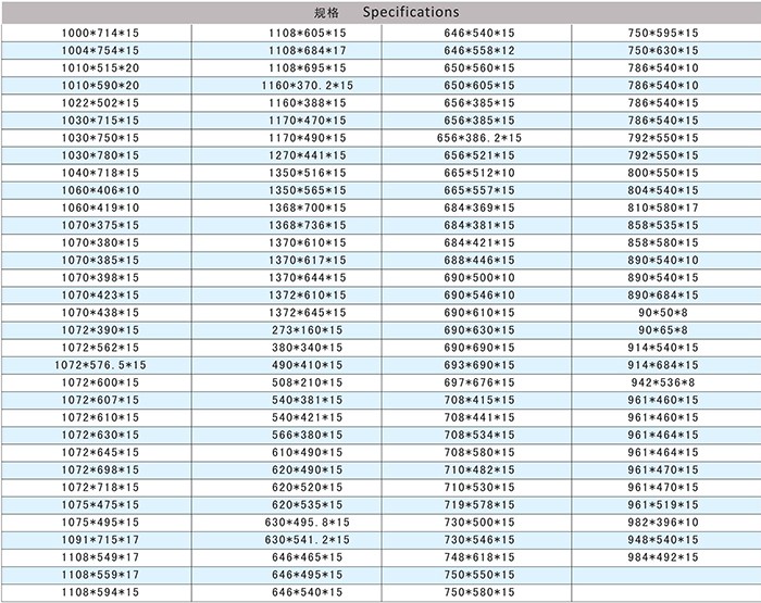 紡織機(jī)械配件