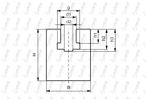 TG-K K型單排鏈條導軌