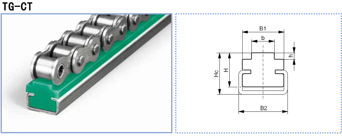 B系列鏈條導(dǎo)軌是什么樣的？