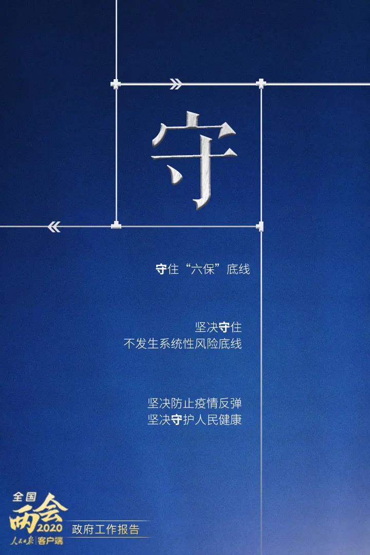 2020政府工作報(bào)告要點(diǎn)解讀